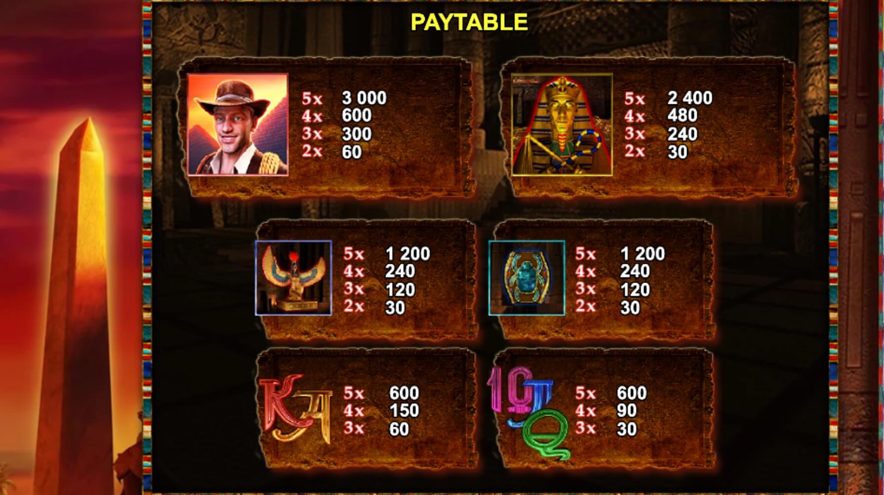 Book of Ra 10 slot Book of Ra 10 Symbols