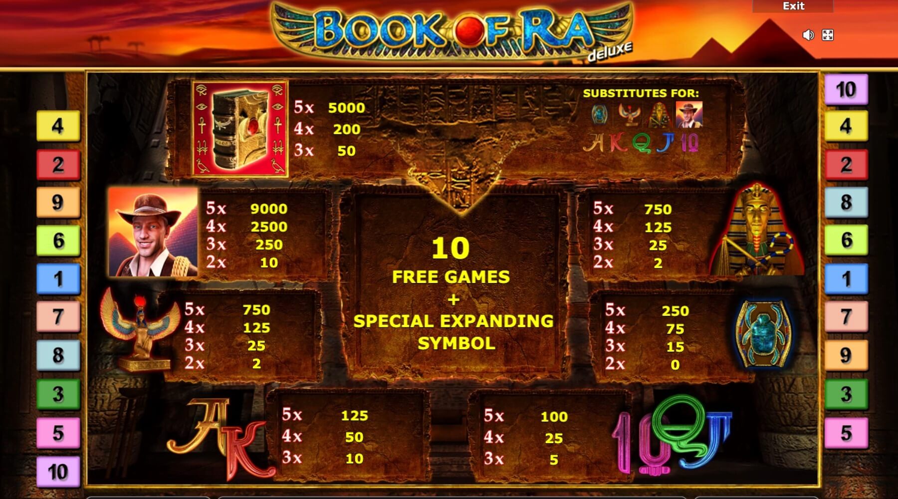 Book of Ra Deluxe Symbols