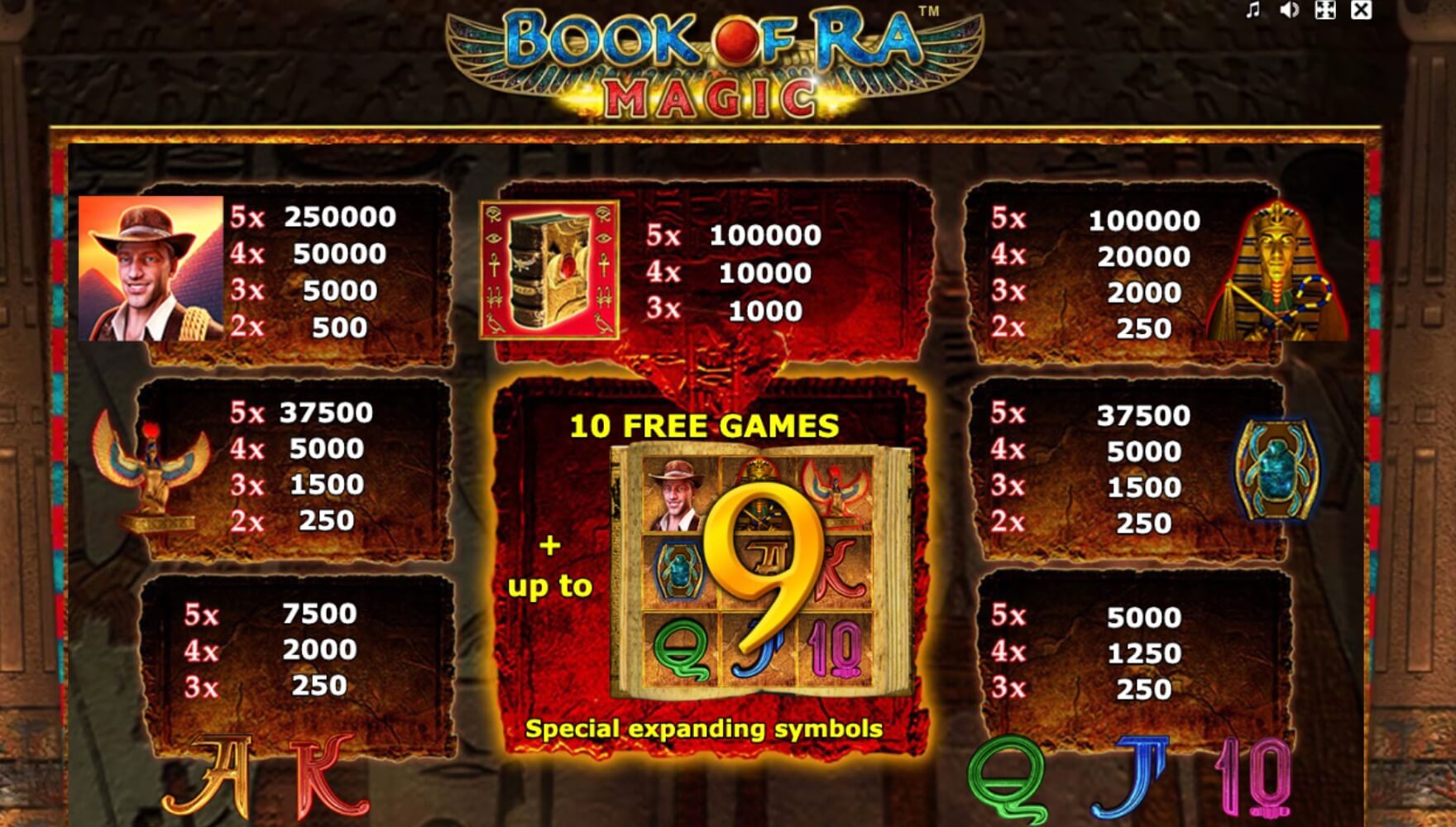 Book of Ra Magic Symbols