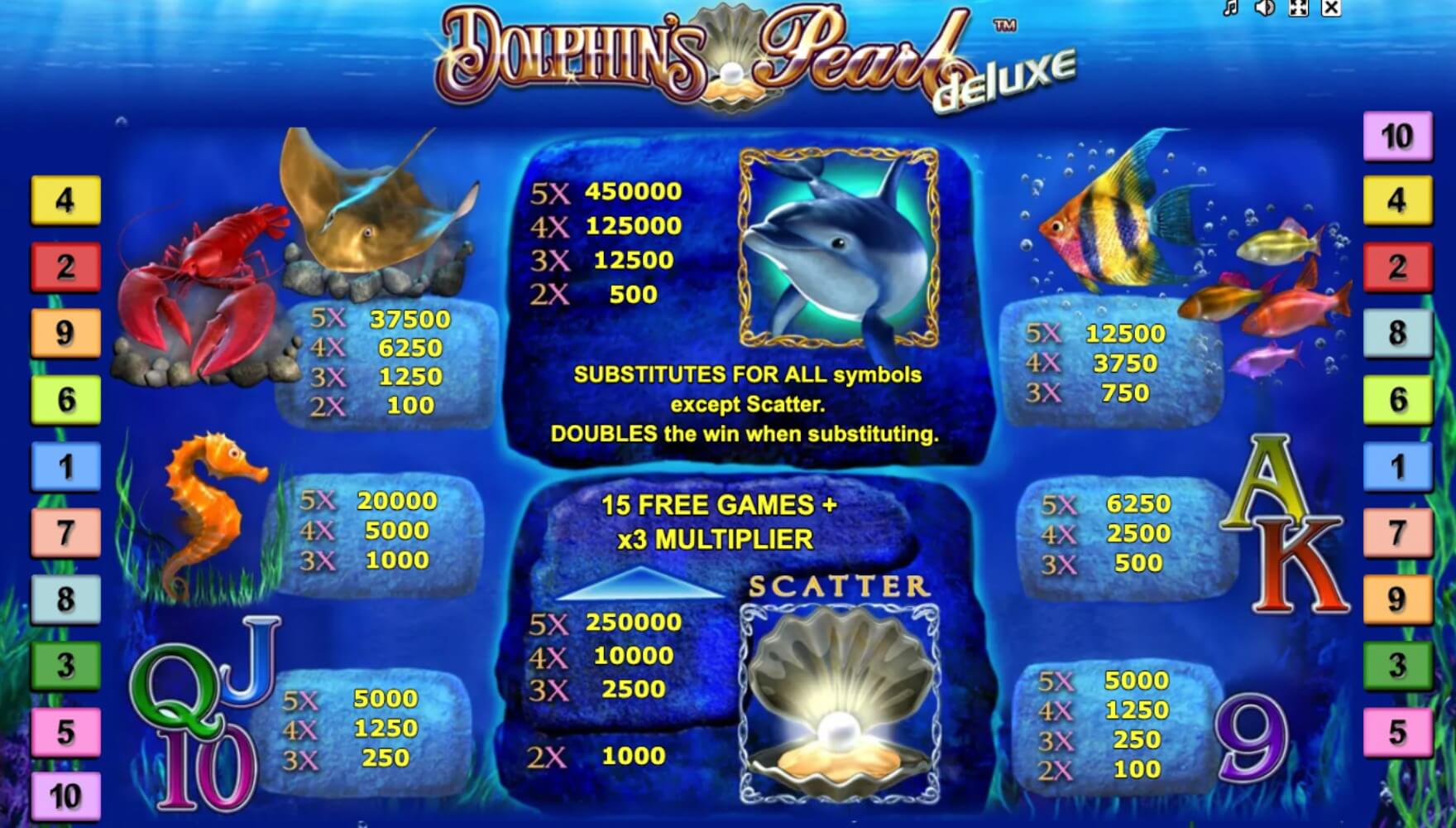 Dolphin's Pearl slot Dolphins Pearl Slot Symbols