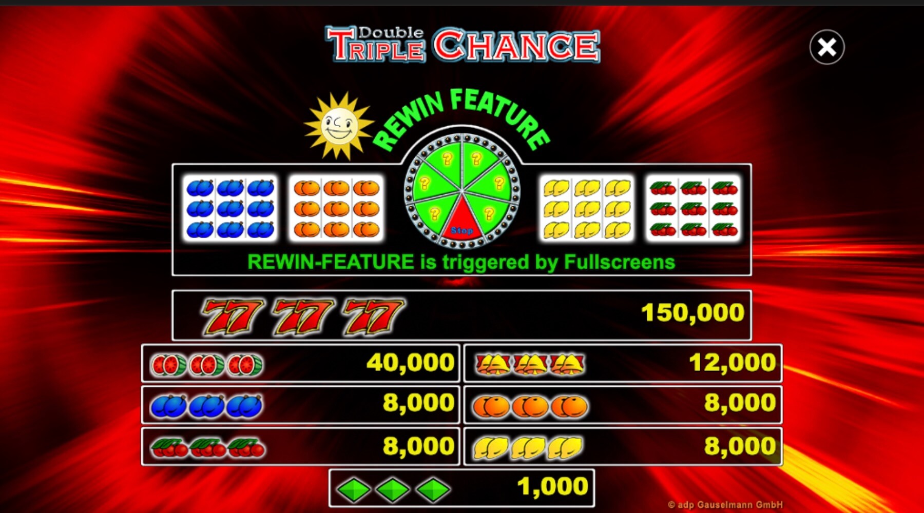 Double Triple Chance Symbols