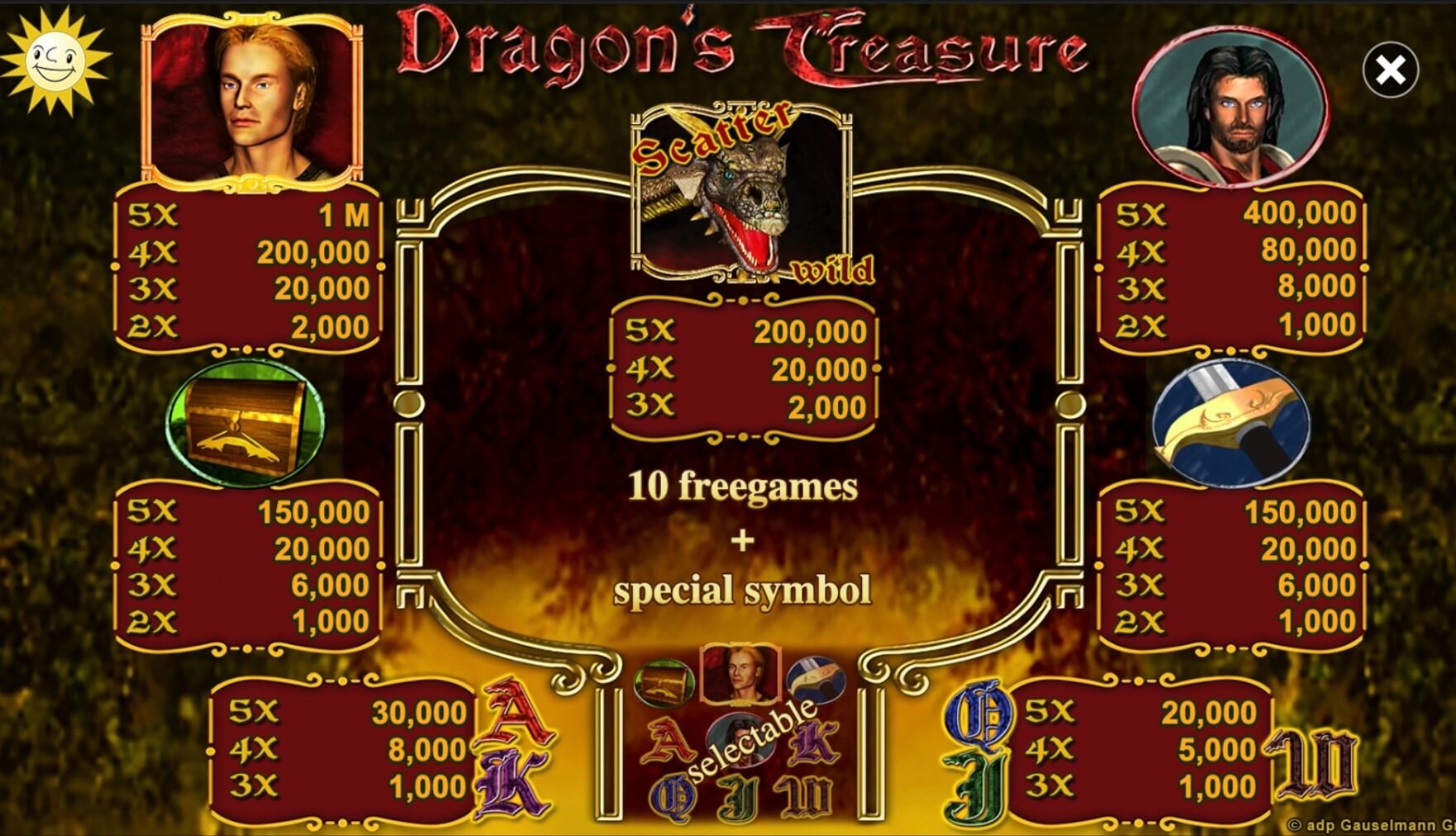 Dragons Treasure slot Dragons Treasure Symbols