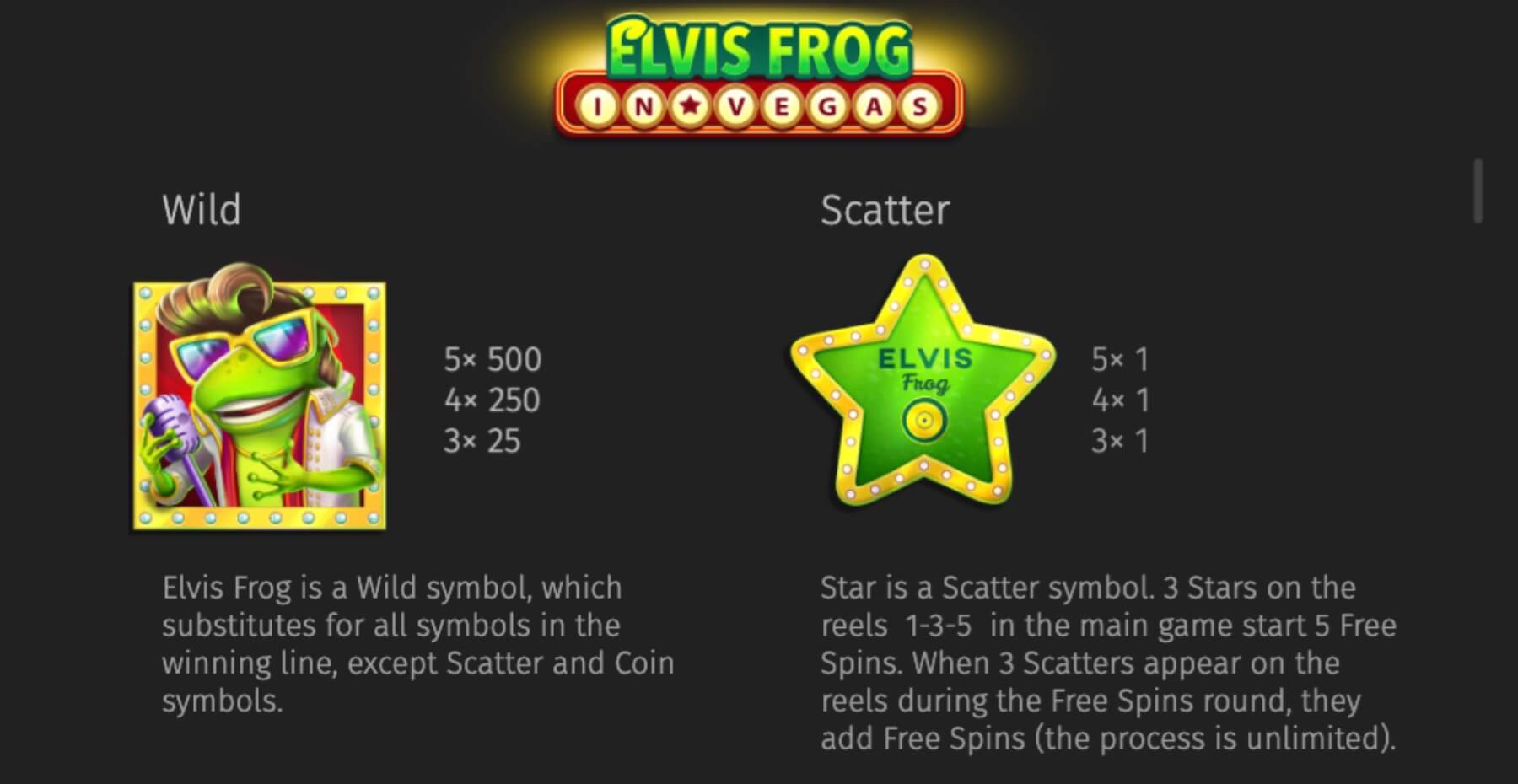 Elvis Frog slot Elvis Frog Free Spins