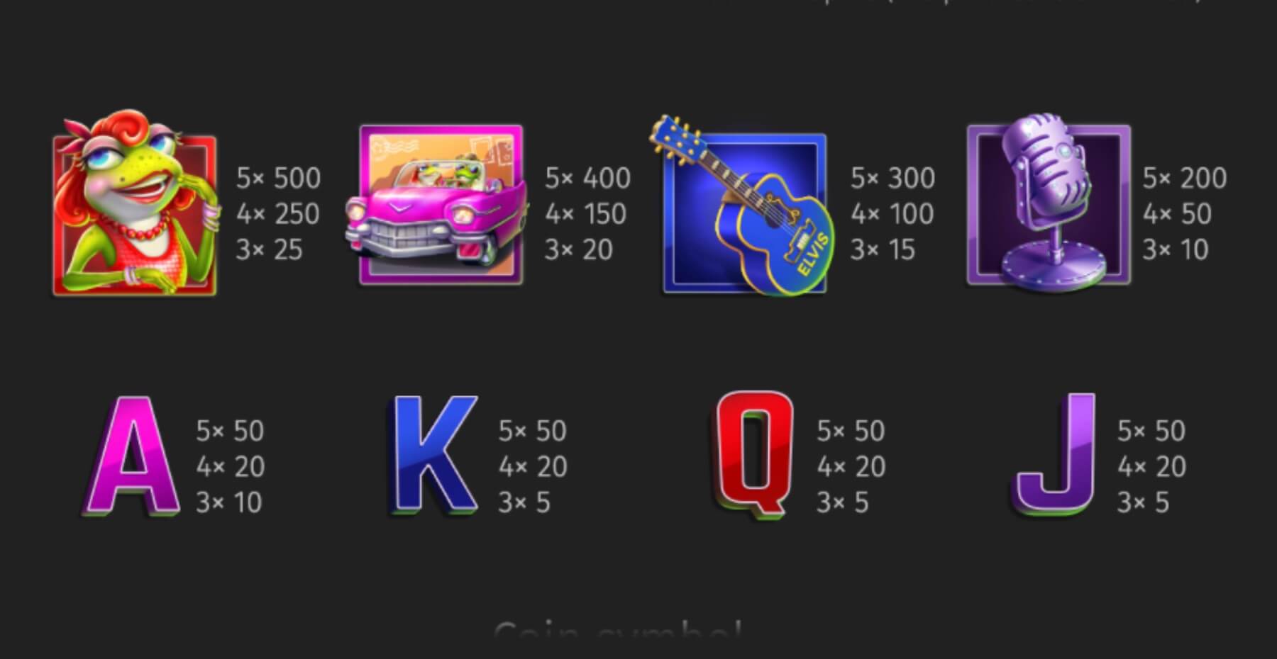 Elvis Frog slot Elvis Frog Symbols