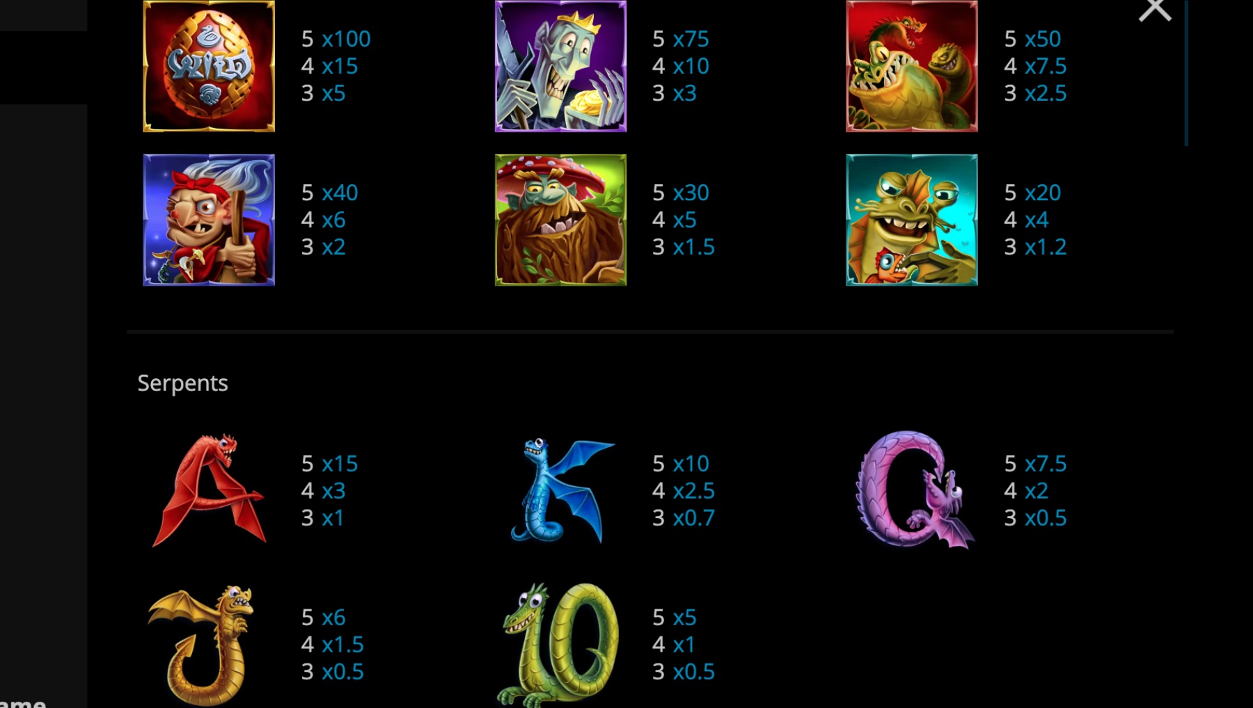 Forgotten Fable slot Forgotten Fable Symbols