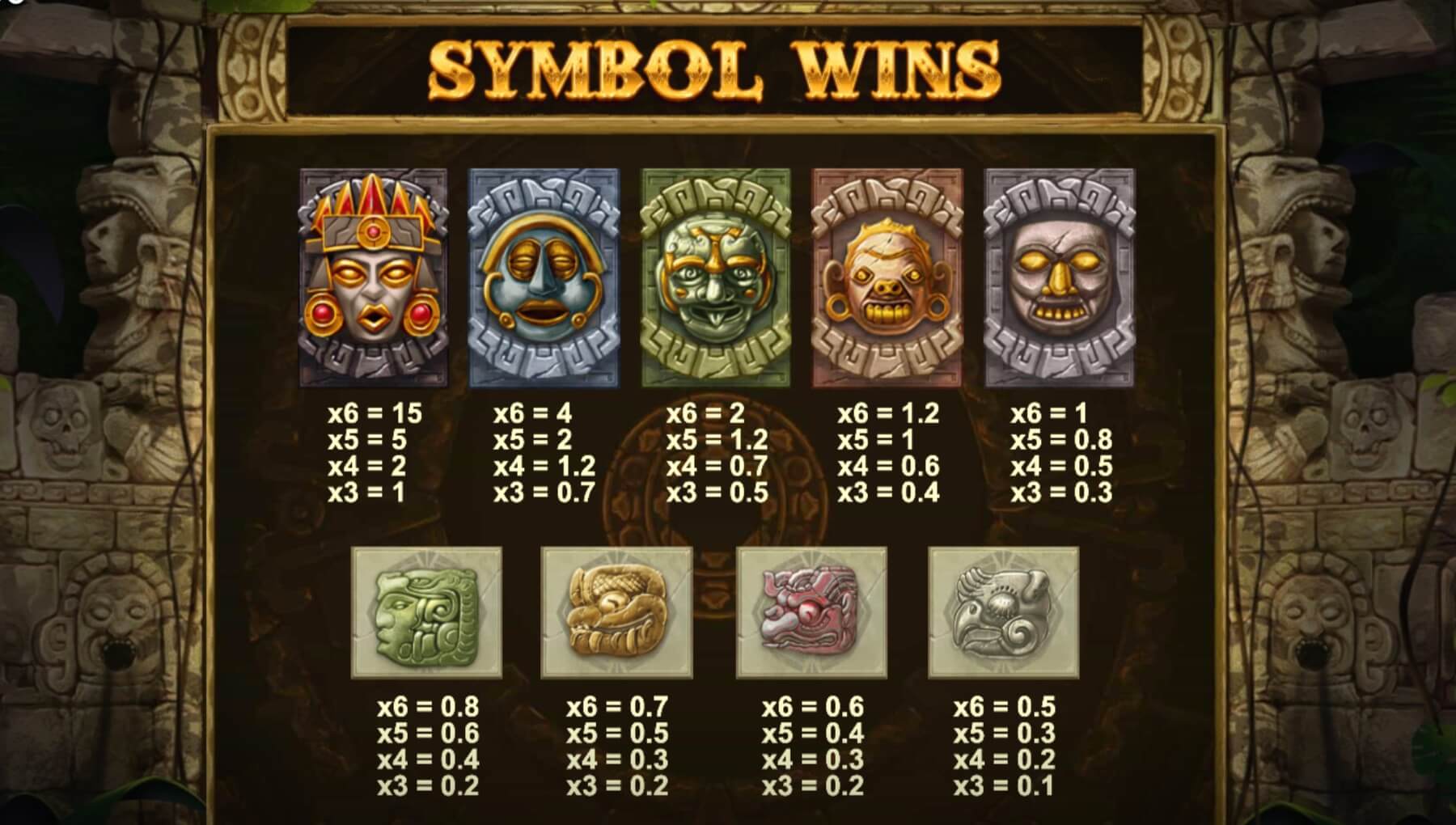 Gonzos Quest Megaways Symbols