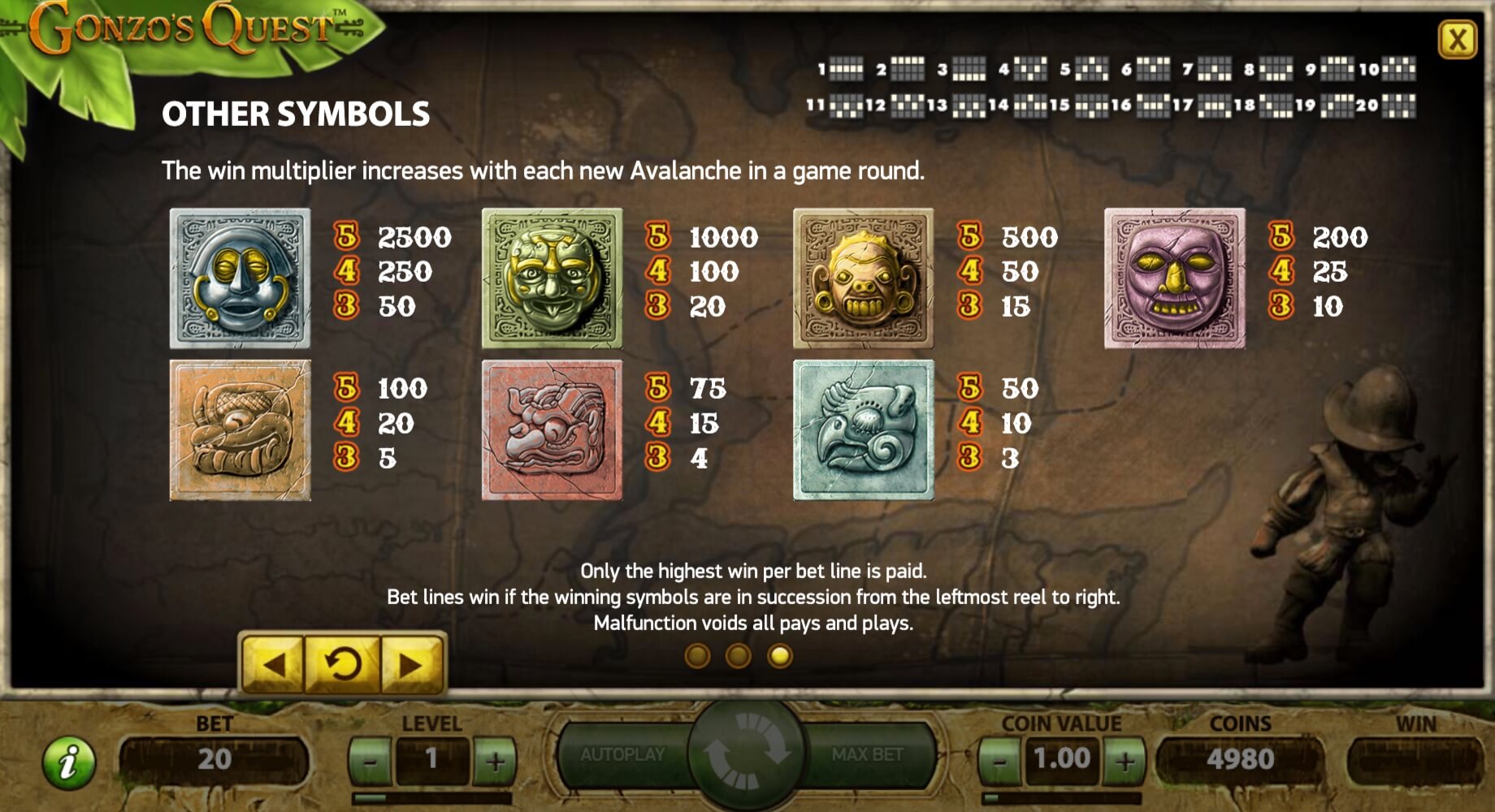 Gonzos Quest slot Gonzos Quest Symbols