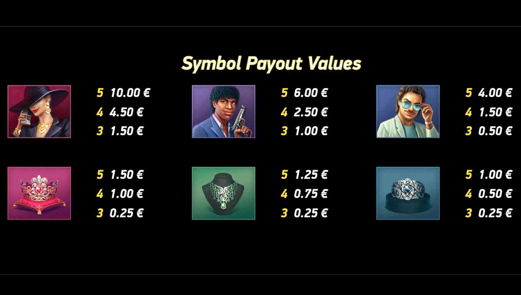 Hotline slot Hotline Symbols