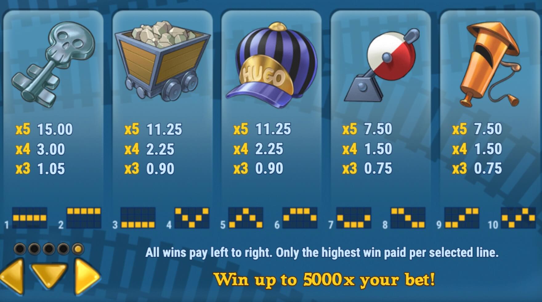 Hugo 2 slot Hugo 2 Symbols