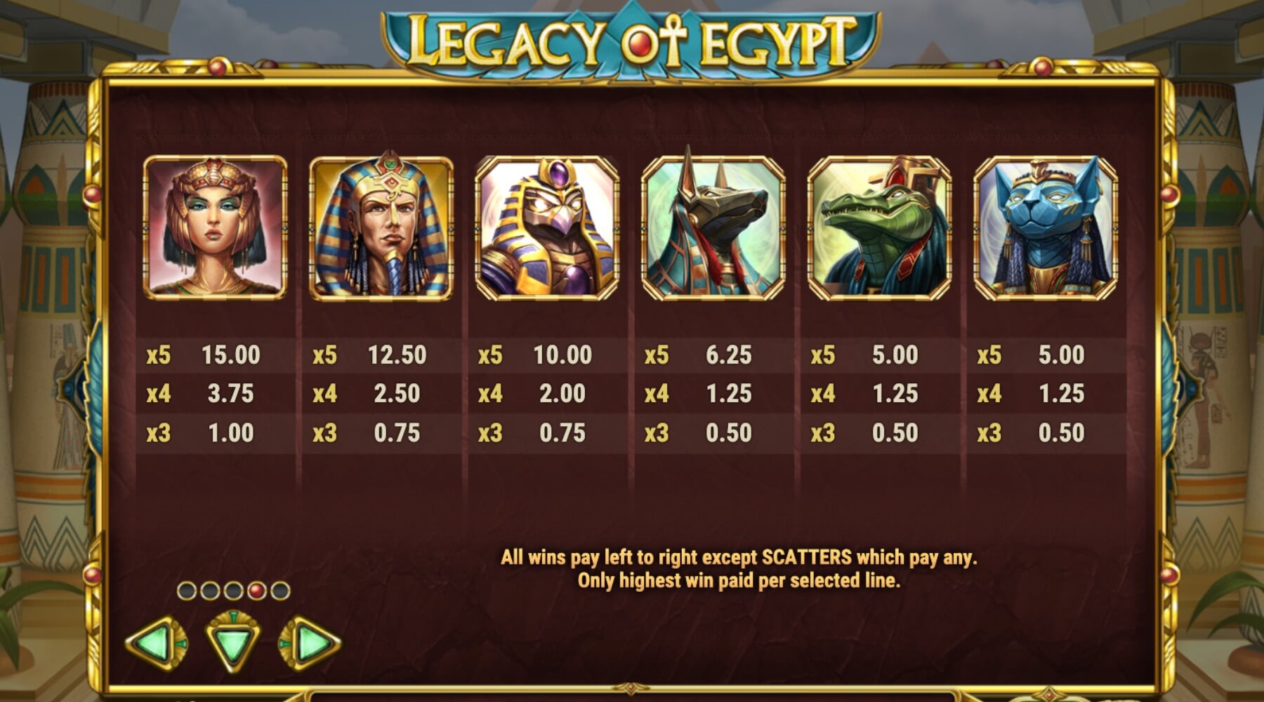Legacy of Egypt Symbols