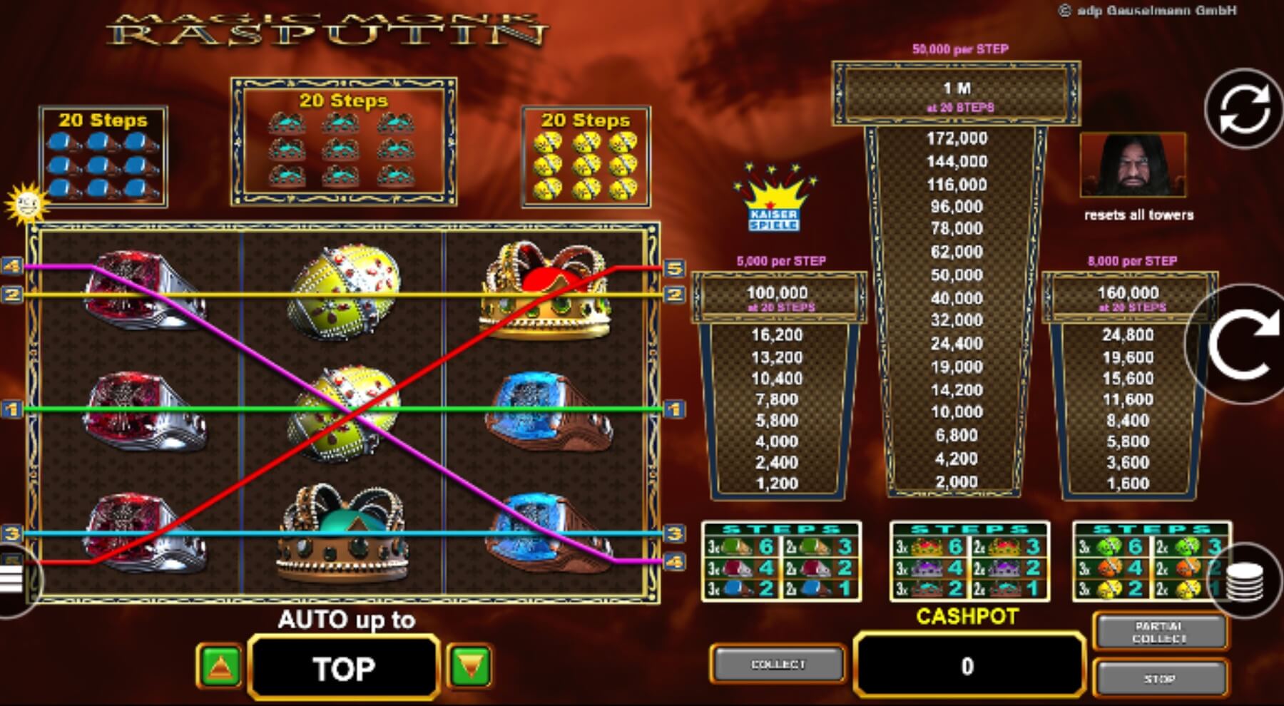 Magic Monk Rasputin slot