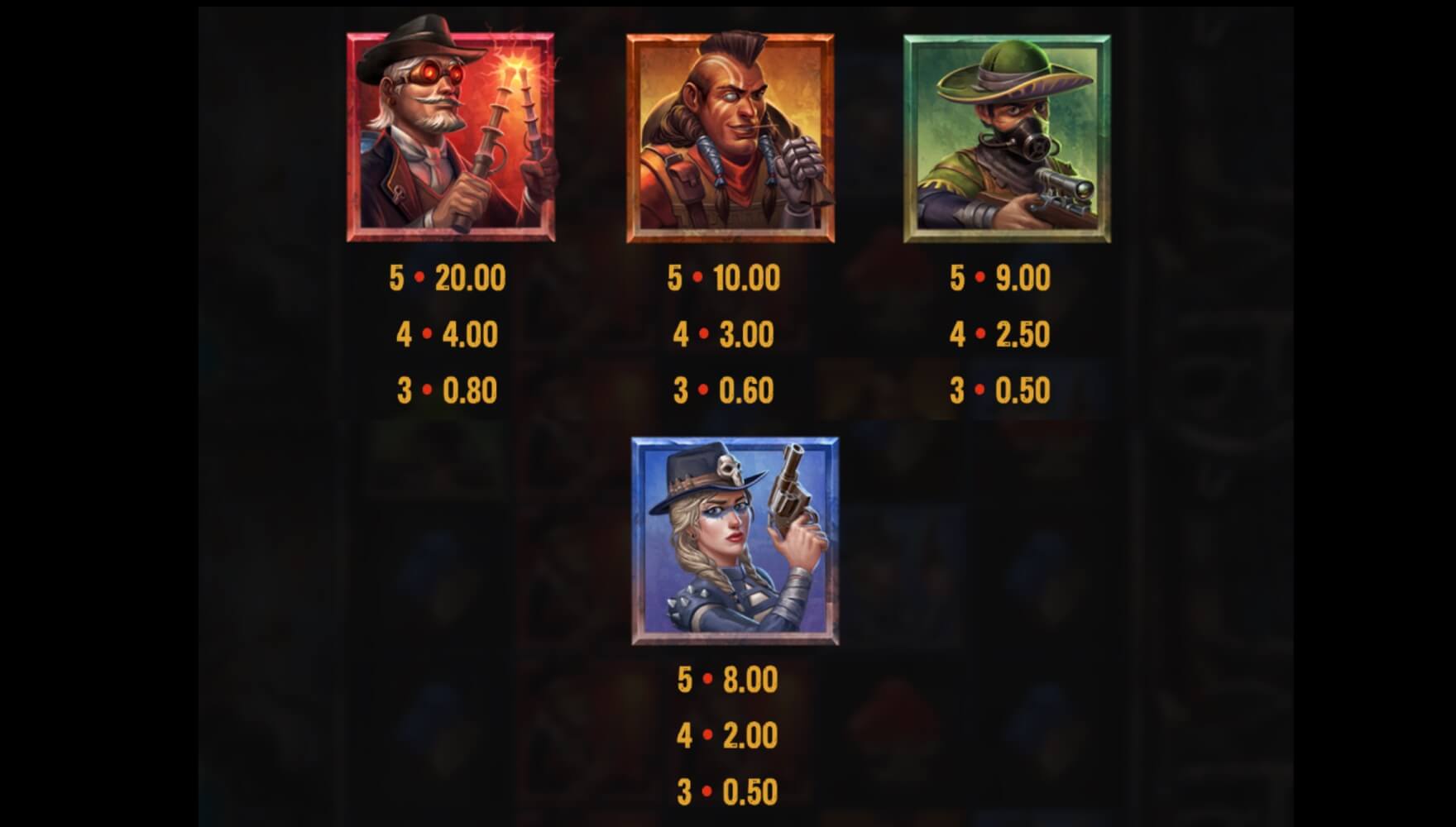 Money Train 2 Symbols