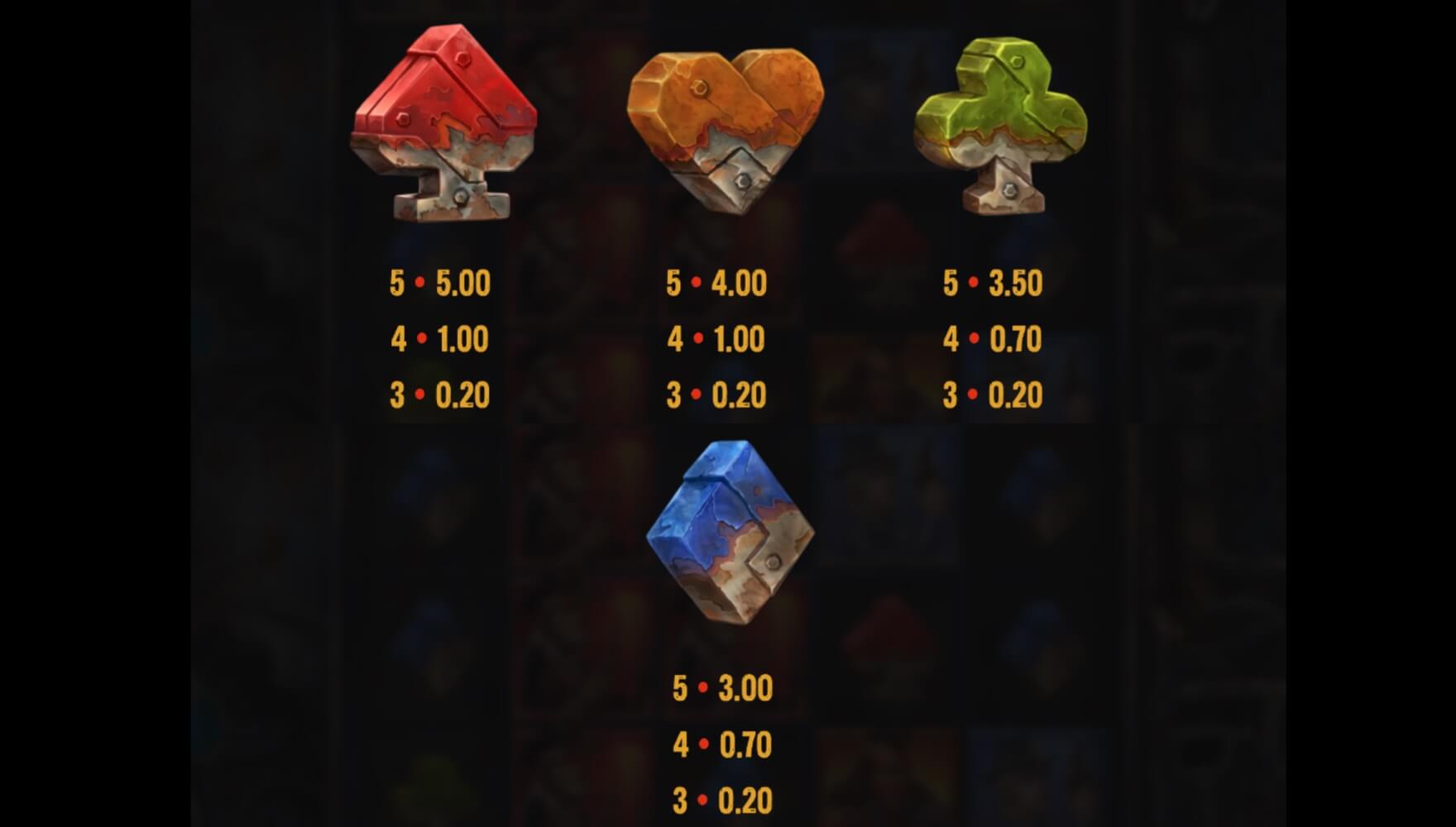 Money Train 2 Symbols