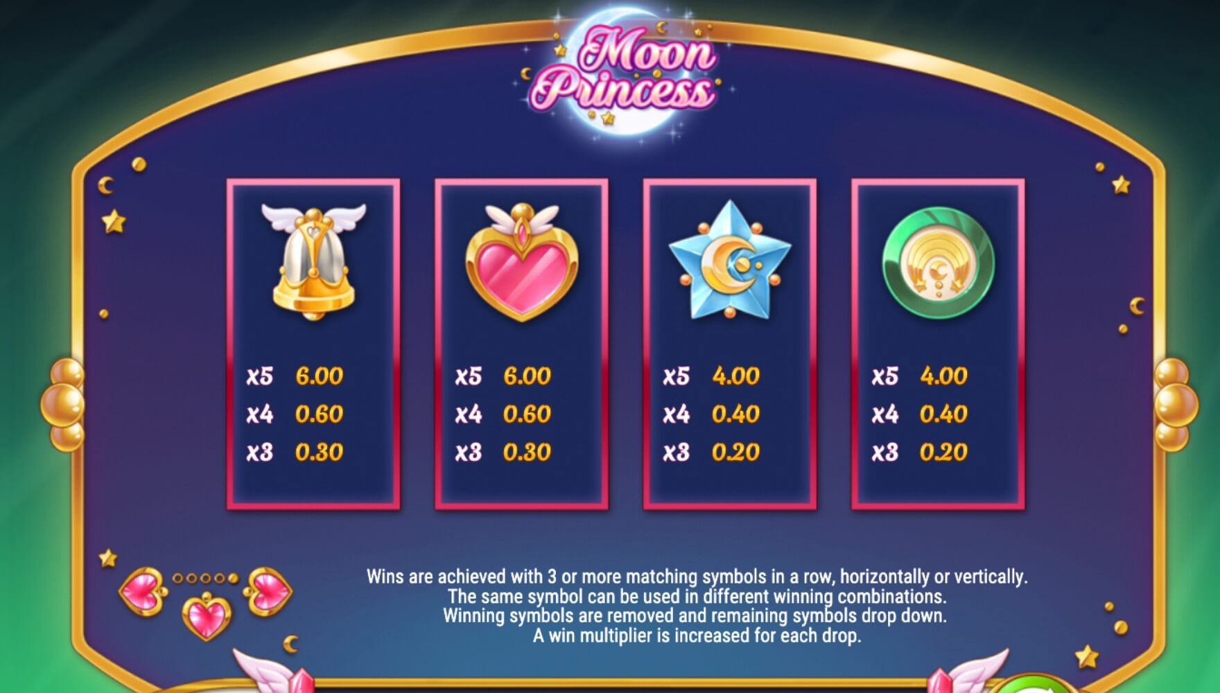 Moon Princess slot Moon Princess Symbols