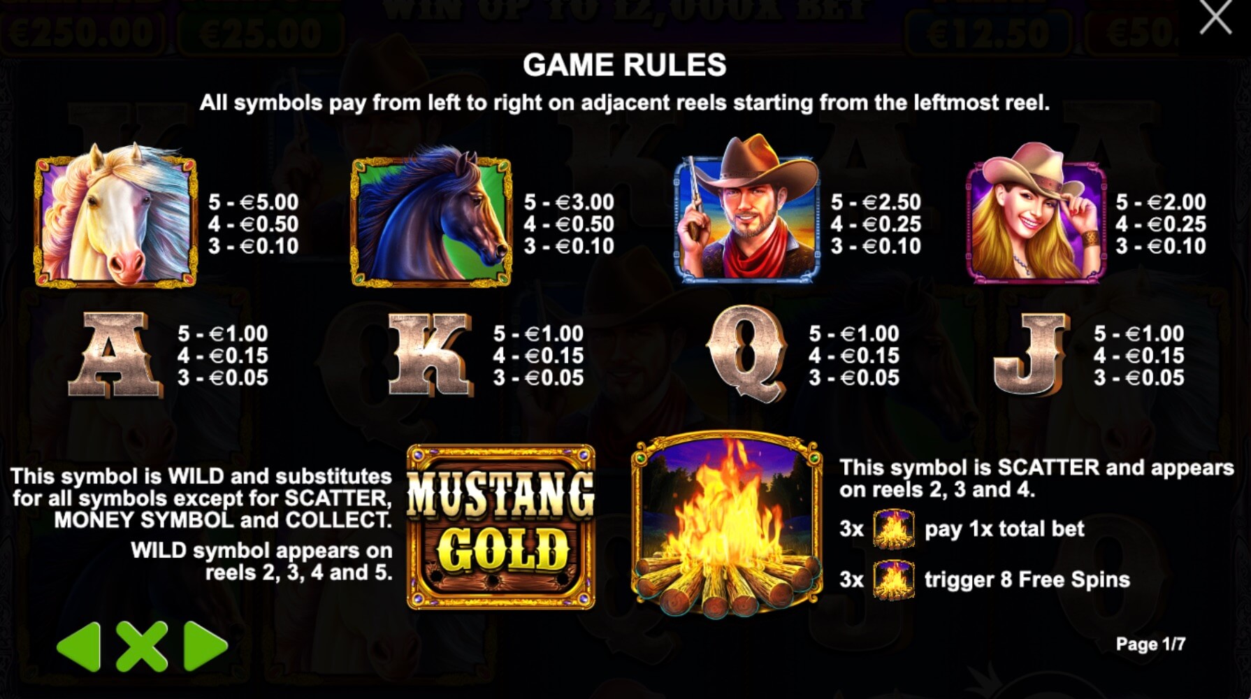 Mustang Gold Symbols