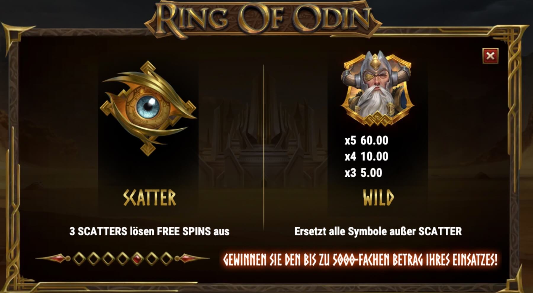 Ring of Odin Symbols