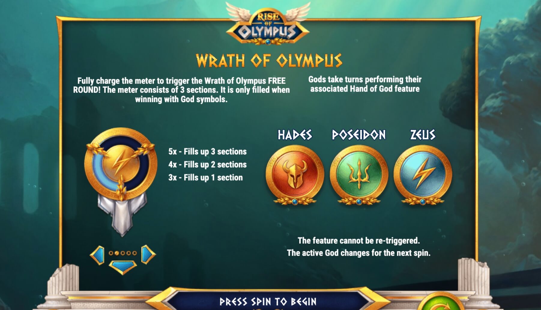 Rise of Olympus slot Rise of Olympus Free Spins