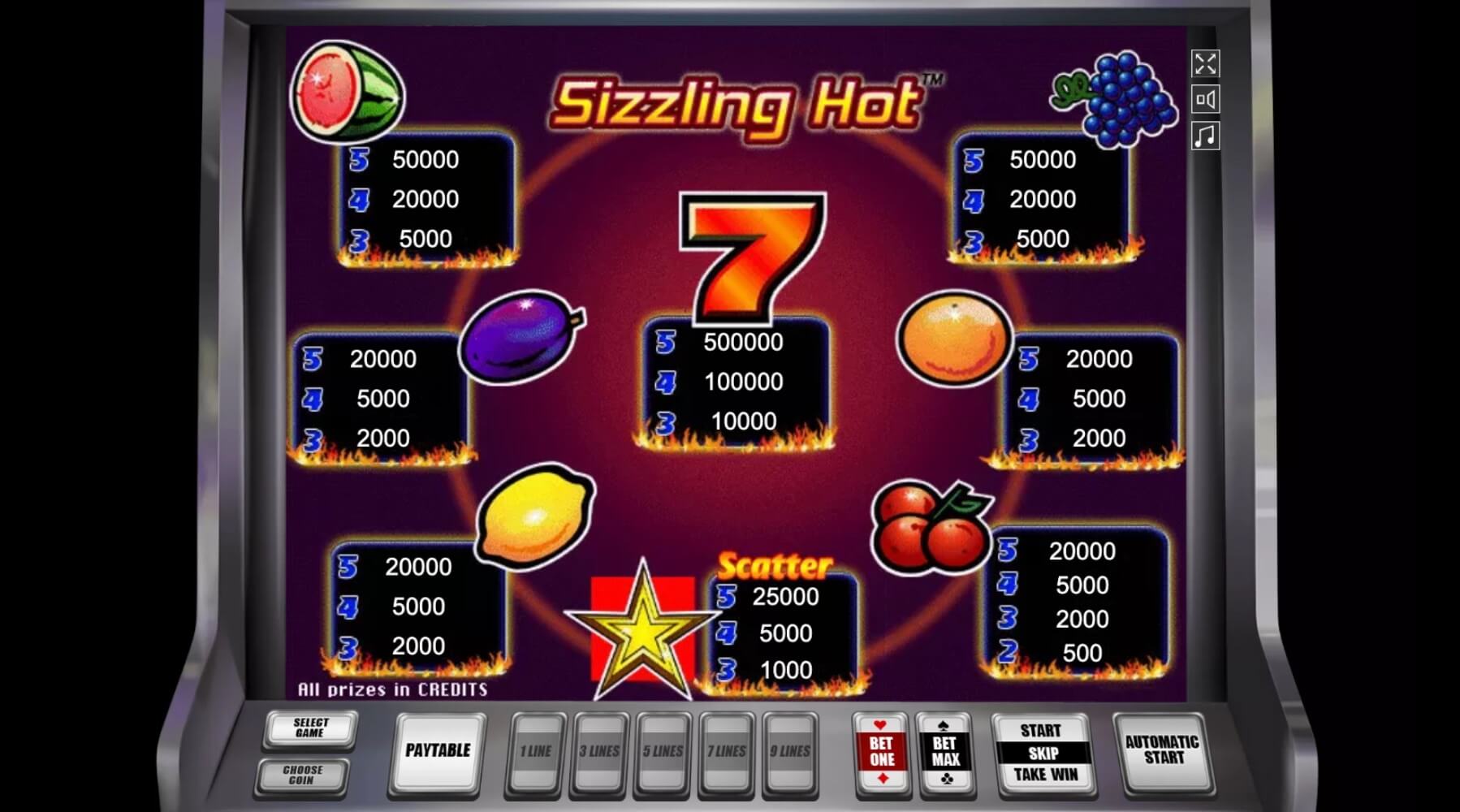 Sizzling Hot slot Sizzling Hot Symbols