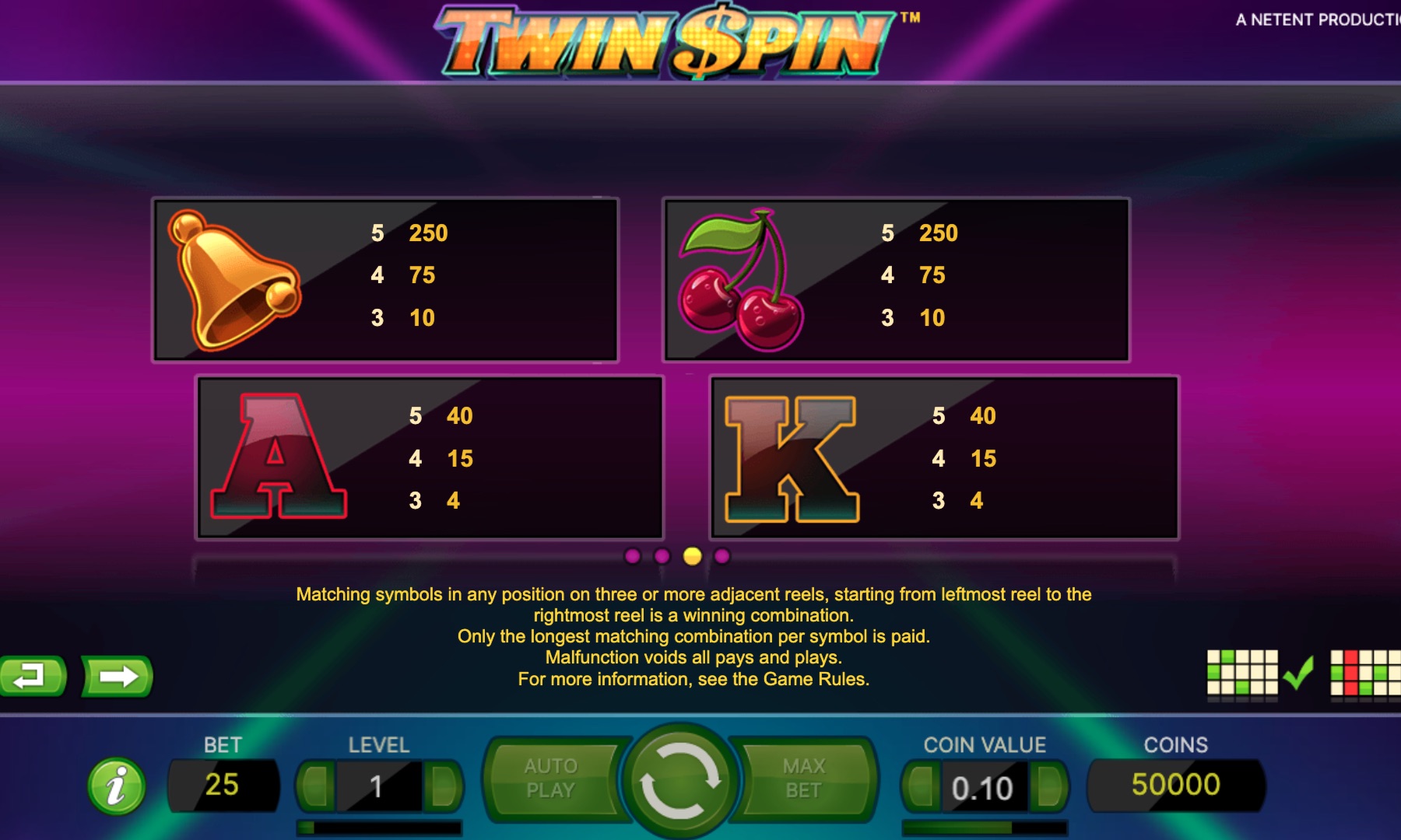 Twin Spin slot /></p>
<p>In Twin Spin Spiel von NetEnt können Sie Gewinnkombinationen aus diesen Symbolen bilden:</p>
<ul>
<li>Wild ist ein Jokersymbol, das keine eigenen Multiplikatoren hat, aber jedes andere Symbol auf dem Spielfeld ersetzen kann. Wenn in einer Kombination aus 3, 4 oder 5 Symbolen eines fehlt, ersetzt das Wild-Symbol dieses und bringt die Auszahlung.</li>
<li>Der Diamant ist das lukrativste Symbol des Twin Spin Spielautomaten. Wenn 3 dieser Symbole auf einer Gewinnlinie erscheinen, erhöht sich Ihr Einsatz um das 50-fache und bei 4 dieser Symbole um das 250-fache. Die maximale Kombination von 5 Zeichen wird die Rate Spieler in 1000 Mal zu erhöhen. Wenn Sie mit dem maximalen Einsatz spielen, bringt die Kombination aus 5 Diamanten einen Gewinn von 250.000 Münzen.</li>
<li>Sieben – wenn es Ihnen gelingt, 3 dieser Symbole auf der Gewinnlinie zu sammeln, erhöht sich der Einsatz um das 30-fache. Vier Symbole auf einer Linie bringen einen Multiplikator von x150 und 5 Symbole erhöhen den Multiplikator auf x500.</li>
<li>BAR – eine Kombination von 3 Symbolen erhöht den Einsatz um das 15-fache, von 4 Symbolen um das 100-fache. Der maximale Einsatz wird um das 400-fache erhöht, wenn 5 Symbole auf der Linie BAR.</li>
<li>Die Glocke und die Kirschen sind unterschiedliche Symbole, haben aber die gleichen Multiplikatoren. Bei drei gleichen Symbolen auf der Gewinnlinie erhöht sich der Einsatz um das 10-fache, bei vier um das 75-fache. Bei maximal 5 Symbolen auf der Gewinnlinie wird der Einsatz um das 250-fache erhöht.</li>
<li>A-, K- und Q-Symbole – eine Mindestkombination von drei Symbolen erhöht den Einsatz um das 4-fache, eine Kombination von vier Symbolen bringt einen Multiplikator von x15. Bei maximal fünf Symbolen auf einer Linie erhöht sich der Einsatz um das 40-fache.</li>
<li>J, 10 und 9 – Multiplikatoren von x3 bis x25 für drei bzw. fünf Symbole.</li>
</ul>
<h2>Merkmale und Boni</h2>
<p>Um mehr und öfter zu gewinnen, müssen Sie alle Boni und Funktionen des Spielautomaten nutzen. Durch das Studium dieser Twin Spin Spielautomat Überprüfung, werden Sie in der Lage sein, über alle besonderen Eigenschaften des Slots unter ihnen zu lernen:</p>
<ul>
<li>Wild – Das Wild-Symbol kann auf jeder Walze außer der ersten Walze erscheinen, wodurch sich die Anzahl der gesammelten Kombinationen erhöht. Bei einem Twin Spin Spielautomaten führen Kombinationen mit dem Jokersymbol zu regelmäßigen Auszahlungen, je nach Tabelle des Symbols, mit dem das Jokersymbol interagiert.</li>
<li>Das Twin Spin Feature ist das wichtigste Bonus-Feature und die wichtigste Funktion dieses Spielautomaten. Der Spieler braucht keine speziellen Kombinationen zu sammeln oder die Bonusrunde zu öffnen, das Twin-Spin-Feature funktioniert in jeder Runde. Mindestens 2 Walzen, die nebeneinander stehen, drehen sich gemeinsam und erzeugen die gleichen Symbole. Die Position dieser Walzen kann sich bei jeder Drehung ändern. Wichtig ist, dass diese Funktion nach dem Zufallsprinzip 3, 4 oder sogar 5 Walzen in Bewegung setzen kann. Wenn der Spieler das Glück hat, dass sich bei der Twin Spin Funktion alle fünf Walzen gleichzeitig drehen, kann er viele Gewinnkombinationen mit dem maximalen Multiplikator sammeln.</li>
<li>Autoplay – der Spieler kann automatische Drehs aktivieren, bei denen der Spielautomat selbst Kombinationen sammelt und Auszahlungen akkumuliert. Sie können zwischen 10 und 1000 automatischen Drehs wählen. Außerdem kann der Spieler den Automatikmodus des Spielautomaten einstellen und die Bedingungen auswählen, unter denen das Spiel angehalten wird.</li>
</ul>
<h2>Wie spiele ich den Spielautomaten Twin Spin?</h2>
<p>Der Spieler kann Twin Spin Spielautomat kostenlos spielen, um alle Funktionen des Spielautomaten zu erkunden, die tatsächlichen Gewinnchancen zu prüfen und kein Risiko einzugehen. Sie können Twin Spin kostenlos und ohne Anmeldung auf unserer Website spielen, einfach den Slot starten und genießen. Sie können auch ein Online-Casino wählen, in dem Sie Demospiele spielen können, ohne eine Einzahlung zu tätigen, sich zu registrieren oder einen Download durchzuführen. Im Demomodus gibt der Spieler virtuelles Geld aus dem Guthaben aus, riskiert nichts, kann aber auch seine Gewinne nicht abheben, sie werden nach Spielende gelöscht.</p>
<p>Wenn ein Spieler nicht nur Spaß haben, sondern echte Gewinne erzielen möchte, kann er um Geld spielen. Um den Spielautomaten Twin Spin um echtgeld zu spielen, müssen Sie einige Schritte befolgen:</p>
<ol>
<li>Wählen Sie ein zuverlässiges Online-Casino. Vergewissern Sie sich, dass die Glücksspielplattform lizenziert ist und Zahlungen an ihre Spieler garantiert.</li>
<li>Registrieren Sie sich im Online Casino mit Ihrer Handynummer, Ihrer E-Mail oder Ihrem Social-Media-Konto.</li>
<li>Zahlen Sie auf jede erdenkliche Weise ein. Achten Sie darauf, wie hoch der Mindesteinzahlungsbetrag sein muss, damit das Casino Ihnen einen Willkommensbonus gewährt.</li>
<li>Wählen Sie den Spielautomaten Twin Spin aus dem Katalog der Online-Casinospiele und starten Sie ihn im Standardmodus.</li>
<li>Wählen Sie Ihren Einsatz, drehen Sie die Walzen und sammeln Sie Gewinnkombinationen.</li>
</ol>
<p>Nach Beendigung des Spiels verbleiben alle Gewinne, die Sie am Twin Spin Spielautomaten erzielt haben, auf Ihrem Casino-Konto. Sie können sich in Ihr persönliches Kabinett einloggen und einen Antrag auf Abhebung Ihres Geldes stellen.</p>
<p>Sie können den Twin Spin Spielautomaten von jedem Gerät aus spielen. Es werden PCs, Laptops und mobile Geräte unterstützt. Um zu spielen, brauchen Sie nichts herunterzuladen und zu installieren, Sie können den integrierten Browser Ihres Geräts verwenden. Sie können im Browser auf jedem mobilen Gerät mit Android- und iOS-Betriebssystem spielen. Wenn das Online-Casino über eine eigene mobile App verfügt, können Sie diese herunterladen und installieren, um so schnell wie möglich auf den Twin Spin Spielautomaten zuzugreifen.</p>
<h2>Spielen Sie Twin Spin mit einem Casino Bonus</h2>
<p>Die Spieleplattform bietet ihren Spielern eine Vielzahl von Boni, um möglichst viele neue Spieler anzulocken und Stammspieler zu halten. Durch die Nutzung von Casinoboni lassen sich die Gewinnchancen erhöhen und die Risiken verringern. Nur Spieler, die sich bei einem Online-Casino registriert und eine Einzahlung getätigt haben, sind für Boni berechtigt. Es sollte klar sein, dass die Boni nur beim Spielen um echtes Geld verwendet werden können. Das Casino bietet seinen Spielern am häufigsten solche Boni an:</p>
<ul>
<li>Willkommensbonus – nach der Registrierung und der ersten Einzahlung kann ein Spieler zusätzliches Geld und Freispiele erhalten. In der Regel erhält der Spieler zusätzlich 100-300 % des eingezahlten Betrags sowie 50 bis 200 Freispiele. Die Freispiele können eine Begrenzung haben. Vergewissern Sie sich, dass Sie sie an einem Twin Spin Spielautomaten verwenden können. In einigen Casinos gilt das Willkommensbonuspaket für Ihre ersten Einzahlungen, von 3 bis 10.</li>
<li>Einzahlungsbonus – Spieler erhalten zusätzliches Geld für jede getätigte Einzahlung. Das Online-Casino entscheidet selbst, wie oft und in welcher Höhe es den Bonus auszahlt. In der Regel erhält der Spieler zusätzlich 50-100 % des eingezahlten Betrags. In einigen Casinos wird dieser Bonus für jede 5, 10, 15 usw. Einzahlung gewährt. Sie können das Bonusgeld verwenden, um weitere Einsätze am Twin Spin Spielautomaten zu tätigen.</li>
<li>Free Spins – Dieser Bonus wird für Einzahlungen und ohne Einzahlung gewährt. Das Casino vergibt eine bestimmte Anzahl von Freispielen, mit denen Sie die Walzen drehen und Gewinnkombinationen sammeln können, ohne persönliches Geld von Ihrem Guthaben auszugeben. Alle Gewinne sind echt, sie werden auf Ihrem Spielkonto angesammelt und können abgehoben werden. Vergewissern Sie sich, dass die Freispiele im Twin Spin Spielautomaten verwendet werden können, denn oft setzt die Spielplattform Grenzen.</li>
</ul>
<p>Das Bonusgeld kann nicht sofort vom Casino abgehoben werden, Sie müssen die Umsatzbedingungen erfüllen. Wir empfehlen Ihnen, vor der Wahl einer Spielplattform darauf zu achten, ob diese Bedingungen erfüllt werden können.</p>
<h2>Fazit zum Twin Spin Spielautomat</h2>
<p>Der Spielautomat Twin Spin von NetEnt kombiniert das klassische Design mit den Funktionen eines modernen Video-Slots. Das Hauptmerkmal dieser Glücksspielunterhaltung ist die Double Spin-Funktion. Mehrere Walzen sind miteinander kombiniert und geben nach dem Anhalten die gleiche Anzahl von Symbolen aus. Das Minimum dieser Walzen kann 2, das Maximum 5 sein. Wenn es Ihnen gelingt, eine kombinierte Drehung aller fünf Walzen zu bewirken, kann der Spieler mit sehr hohen Gewinnen und vielen gesammelten Kombinationen rechnen. Vergessen Sie auch nicht, dass es 243 Gewinnlinien gibt, die es dem Spieler leichter machen, Gewinnkombinationen zu sammeln.</p>
<p>Sie können die einzigartigen Bonusfunktionen und Merkmale des Twin Spin Spielautomaten auf unserer Website kostenlos ausprobieren. Sie brauchen sich nicht zu registrieren, eine Einzahlung zu tätigen oder die Software herunterzuladen. Wählen Sie einen Slot und spielen Sie zum Spaß.</p>
<p> </p>
</body></html> Twin Spin Symbols