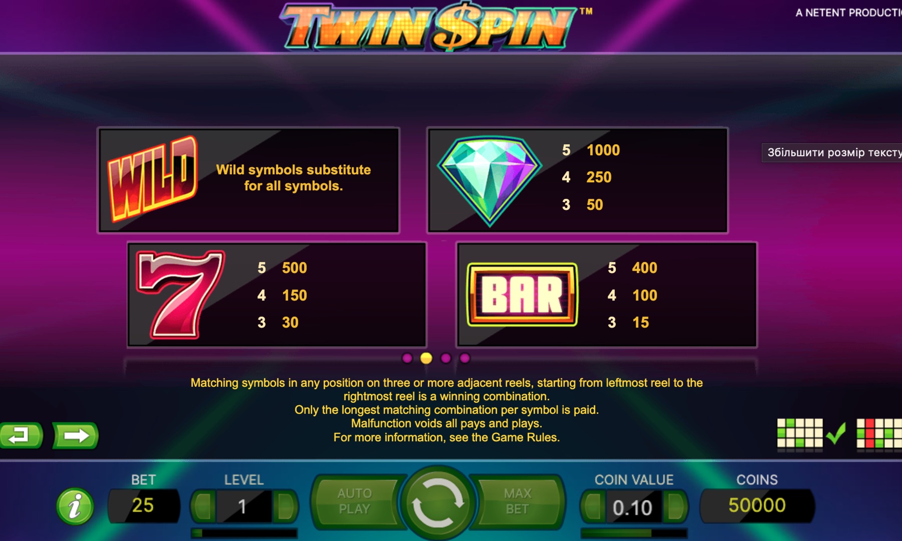 Twin Spin slot Twin Spin Symbols