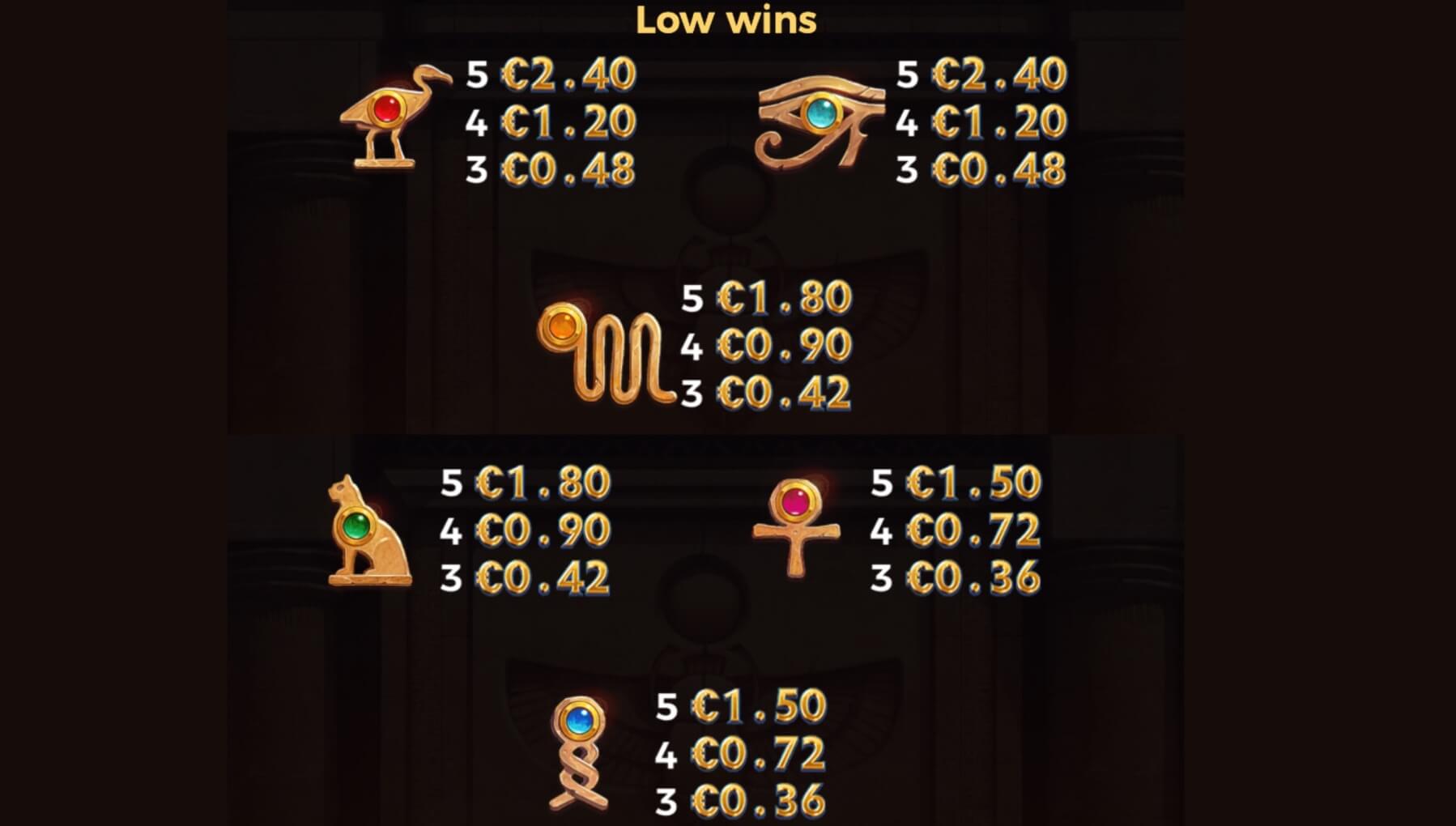 Valley of Gods slot Valley of Gods Symbols