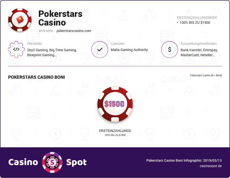 PokerStars Casino Boni infografik